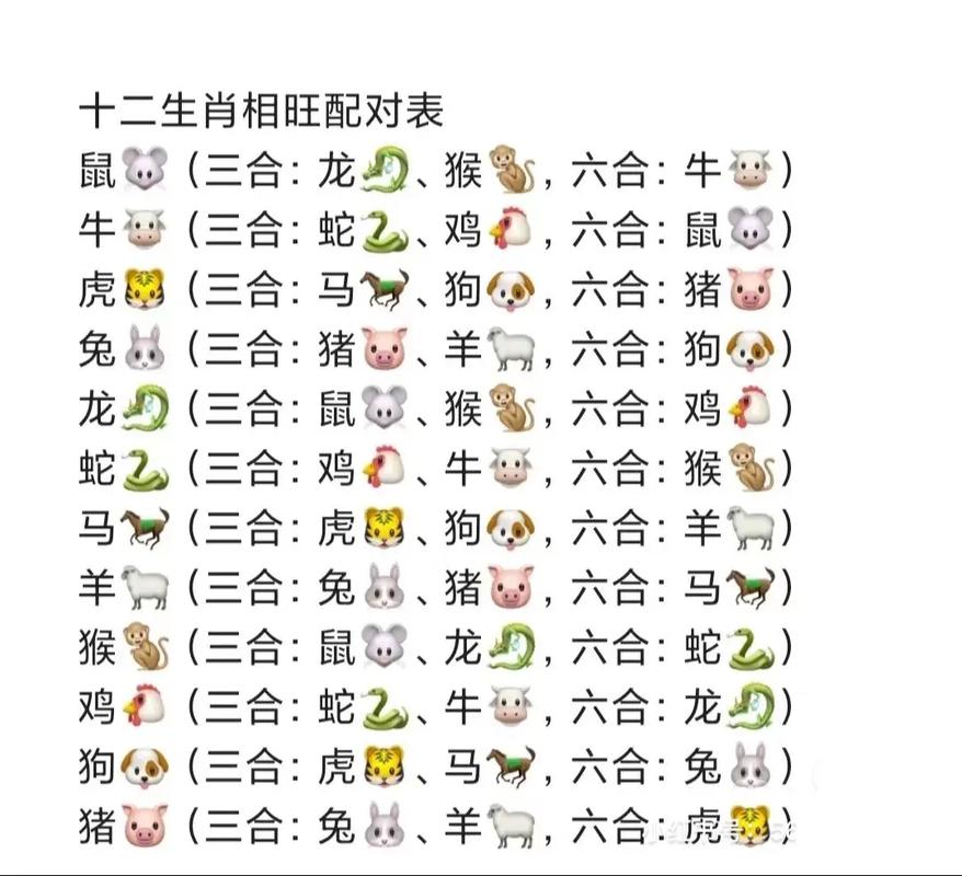 生肖羊和什么生肖最配,生肖羊和什么生肖最配要老学员在哪个位置