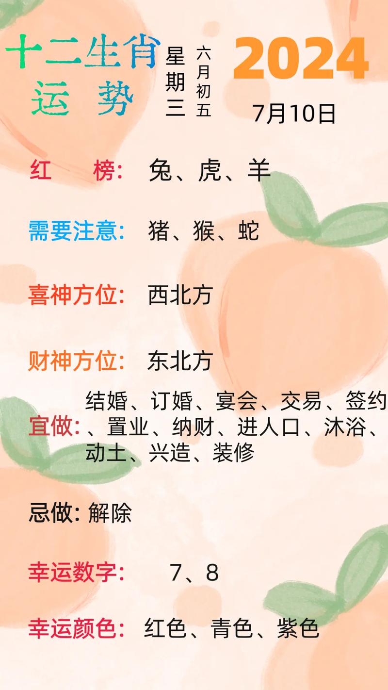 什么生肖最好命,什么生肖最好命?