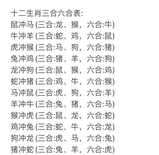 今期生肖三二开打一个生肖是什么,今期生肖一二三,生肖得知它广大,三九传统相聚来
