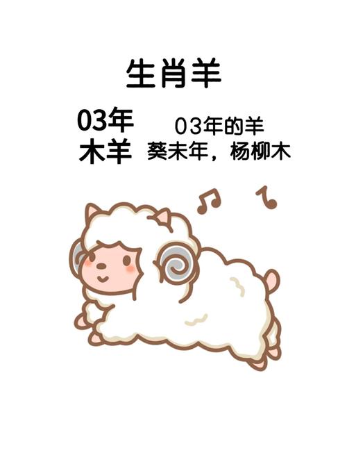 “四季呈祥羊躍来，四八先后十来开”是什么生肖动物的简单介绍
