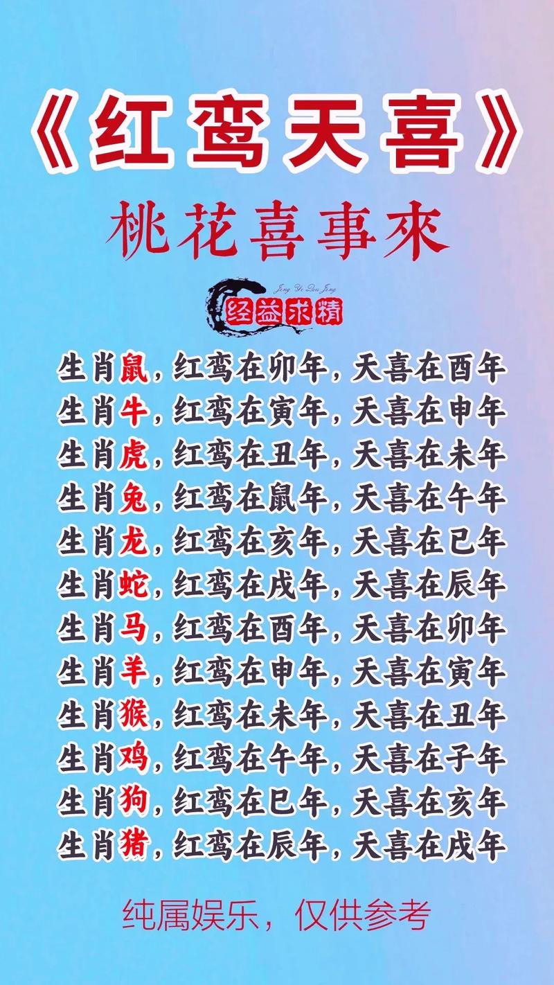 今期生肖住门庭以前开过什么,今期生肖住门庭以前开过什么生肖