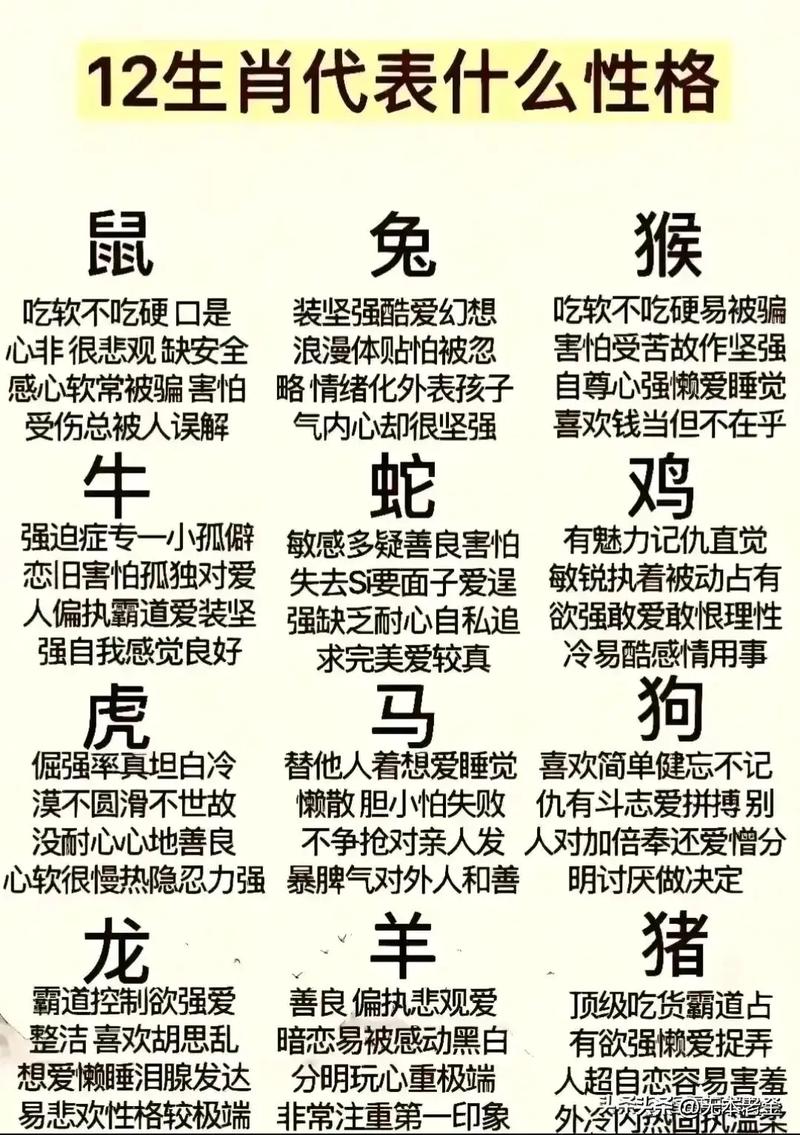 聪明绝顶是什么生肖,聪明绝顶的意思是什么?