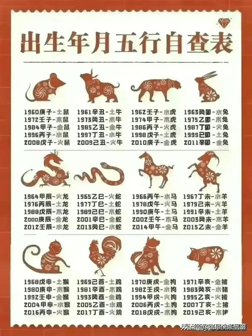 二三合数定今期是指什么生肖,二三合数今期开,一六不分今期来打一生肖