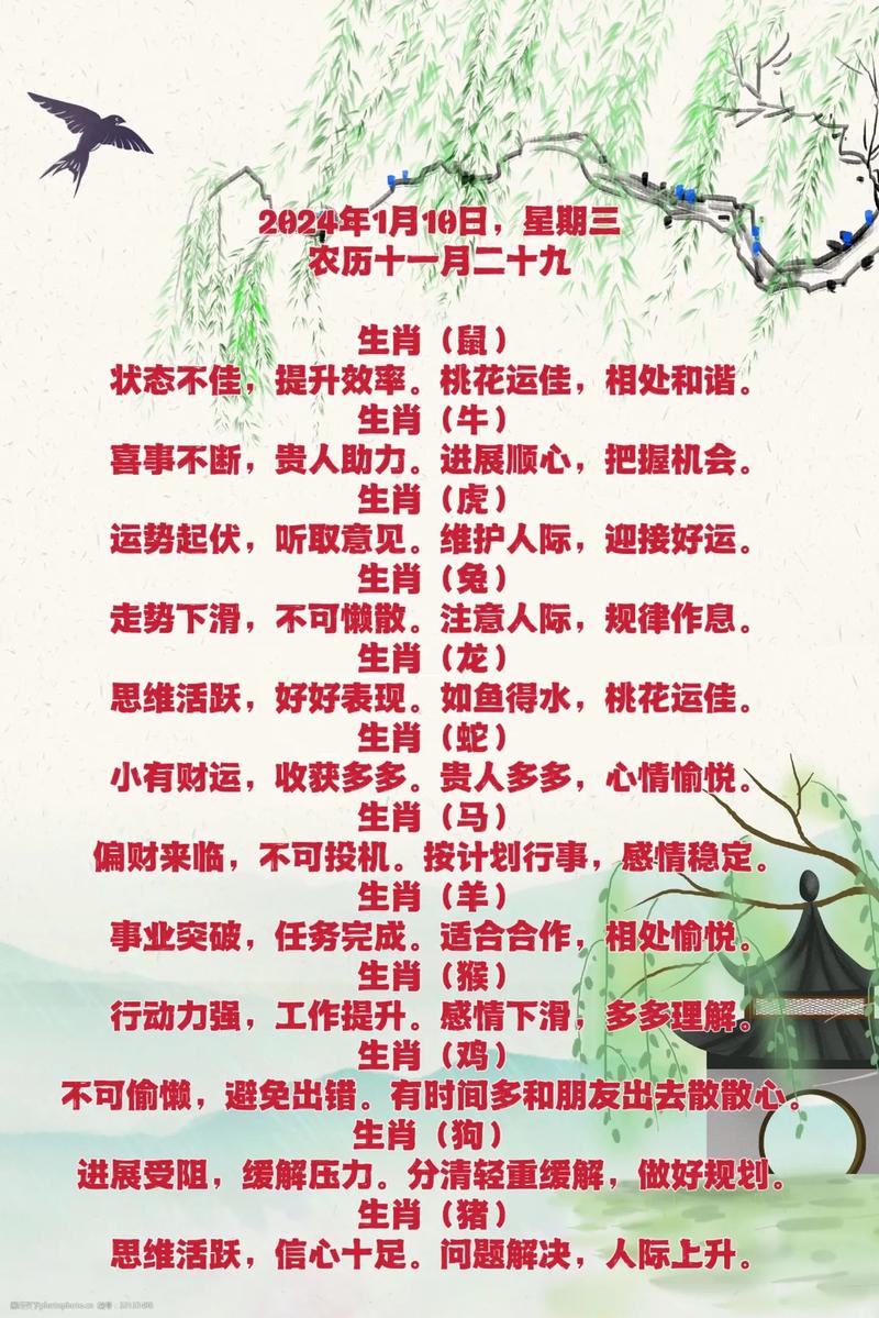 今期生肖皆利字打一生,今期生肖最好查什么意思