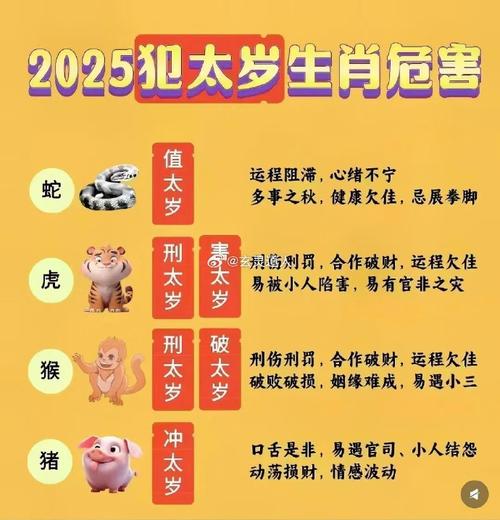 鸡年什么生肖犯太岁,鸡年犯太岁的四大生肖