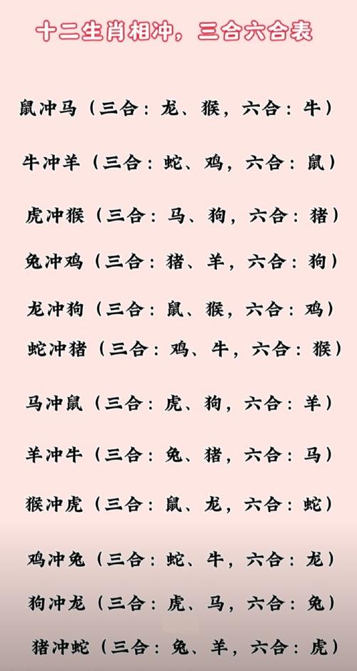 关于“遇见饵诱，要快速退。箇中凶险难面对”打一个生肖动物的信息