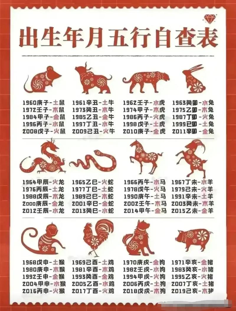 今期五中门打一生肖,今期四五相让也是指什么生肖