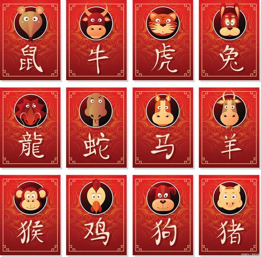 今期生肖讲你知是什么生肖,今期生肖讲你知是什么生肖动物