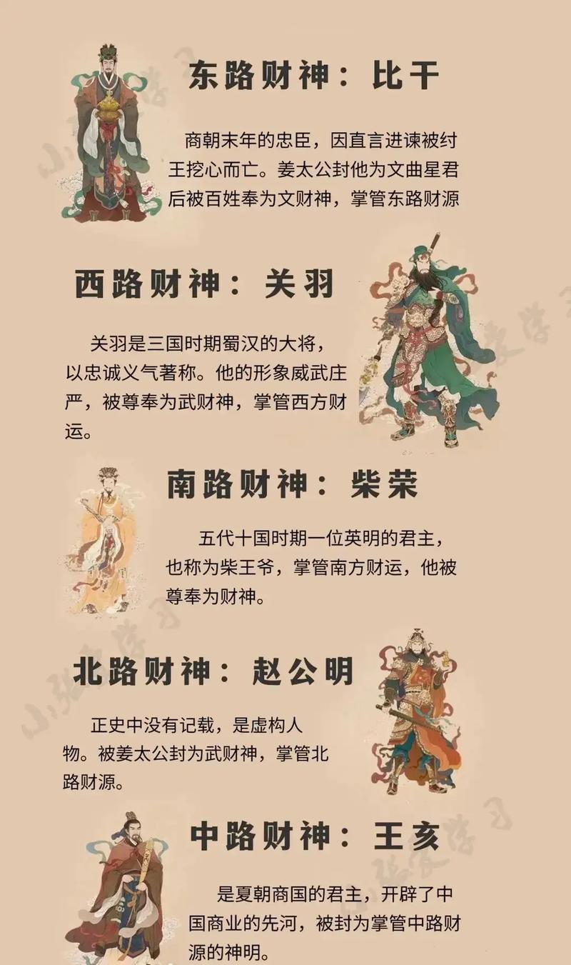 今期财神送来二的数字,财神本期送来三打一生肖
