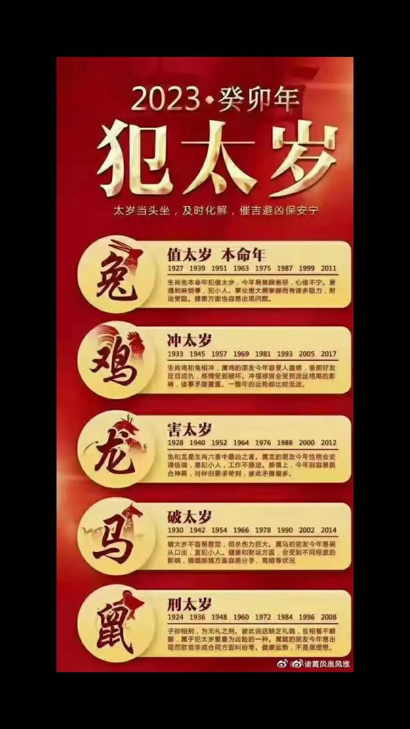 2023年什么生肖犯太岁了,2023年什么生肖的人犯太岁冲太岁