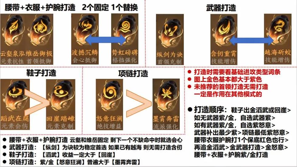 玄机最新全部攻略,玄机最新全部攻略图文