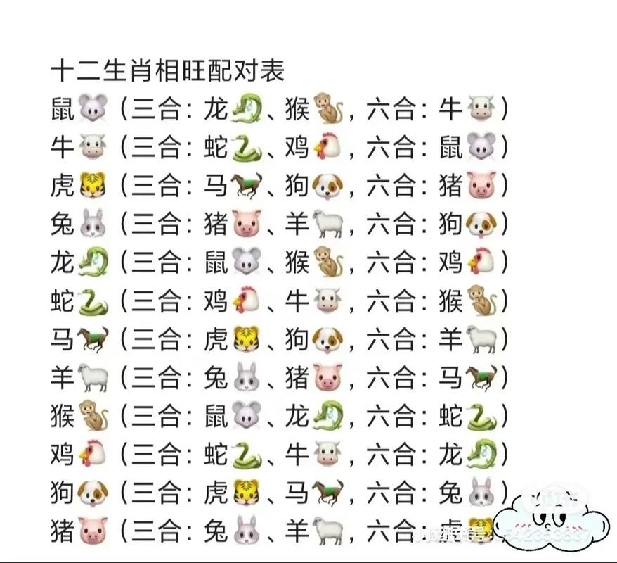 今期正码一是什么生肖,今期特马开本期代表什么动物