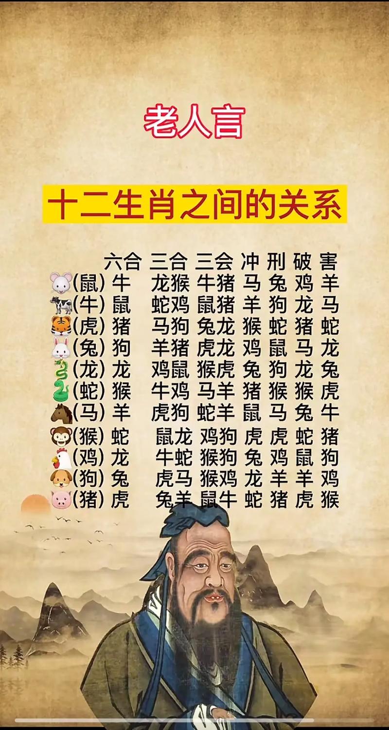 12生肖好色第一什么生肖,十二生肖好色之徒是什么生肖