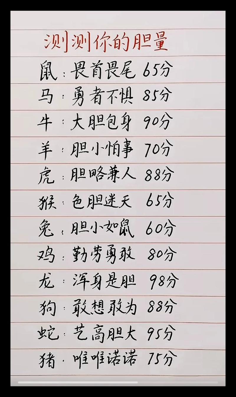 “霞光万道”是什么生肖动物的简单介绍
