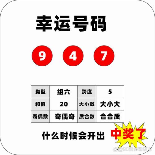 今期旺细是什么数字,今期尾数旺三开打一数字