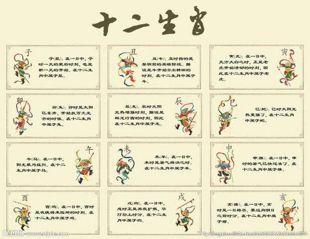 什么生肖是银花生肖,十二生肖哪个是银花的生肖