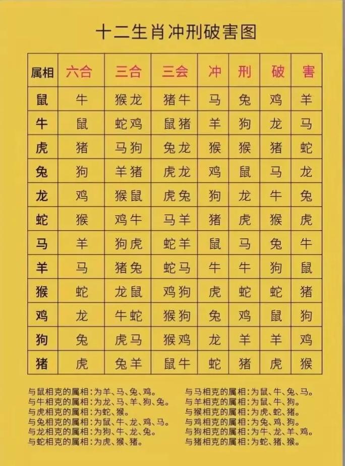 “深山风动三更夜”打一准确生肖的简单介绍