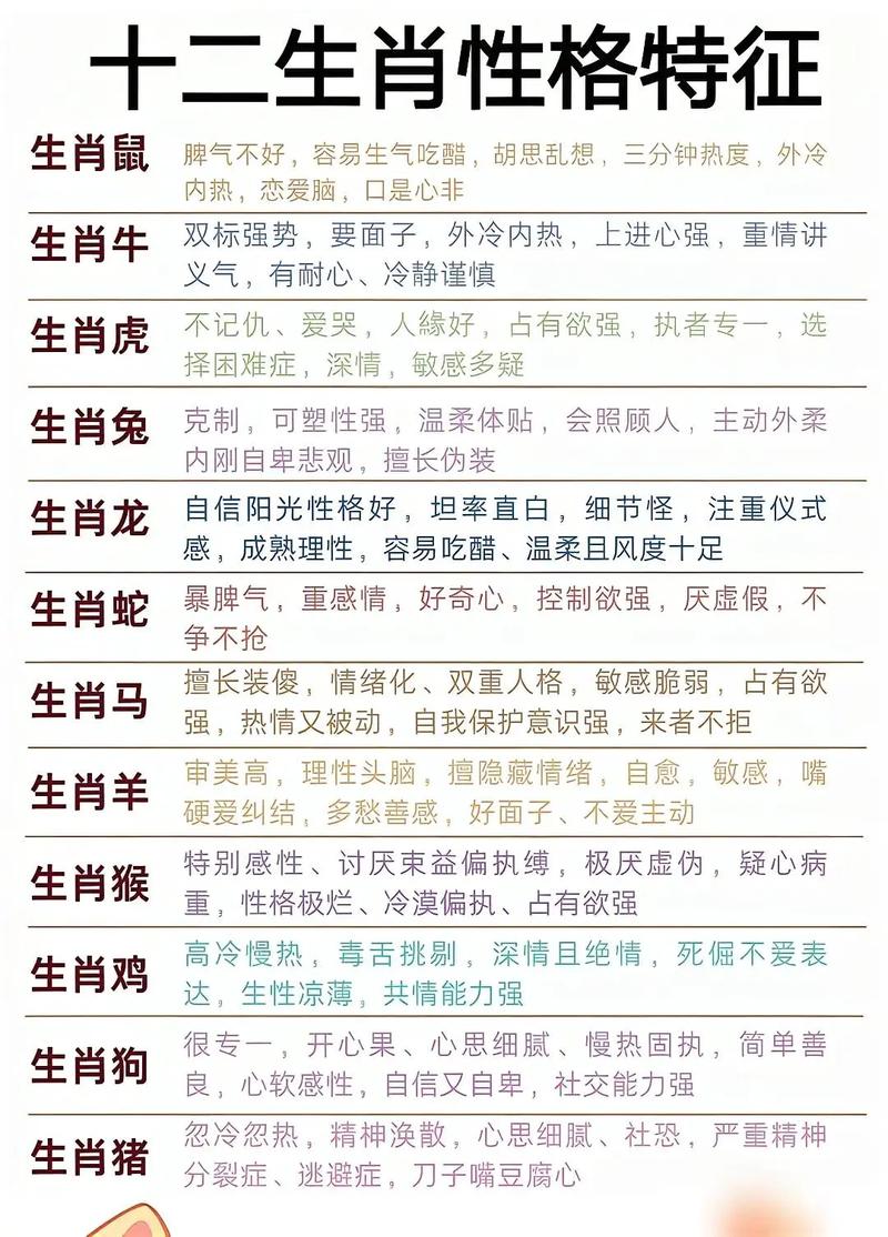 关于“雨情相锐最难寻，力大似牛二当三”是代表哪个生肖的信息