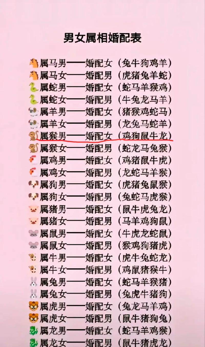 马跟什么生肖相冲相合,马跟什么生肖相冲相合呢