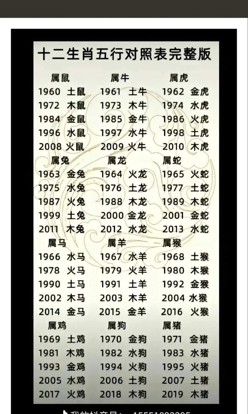 今期生肖有火花打正确肖,今期生肖看烟花是什么生肖