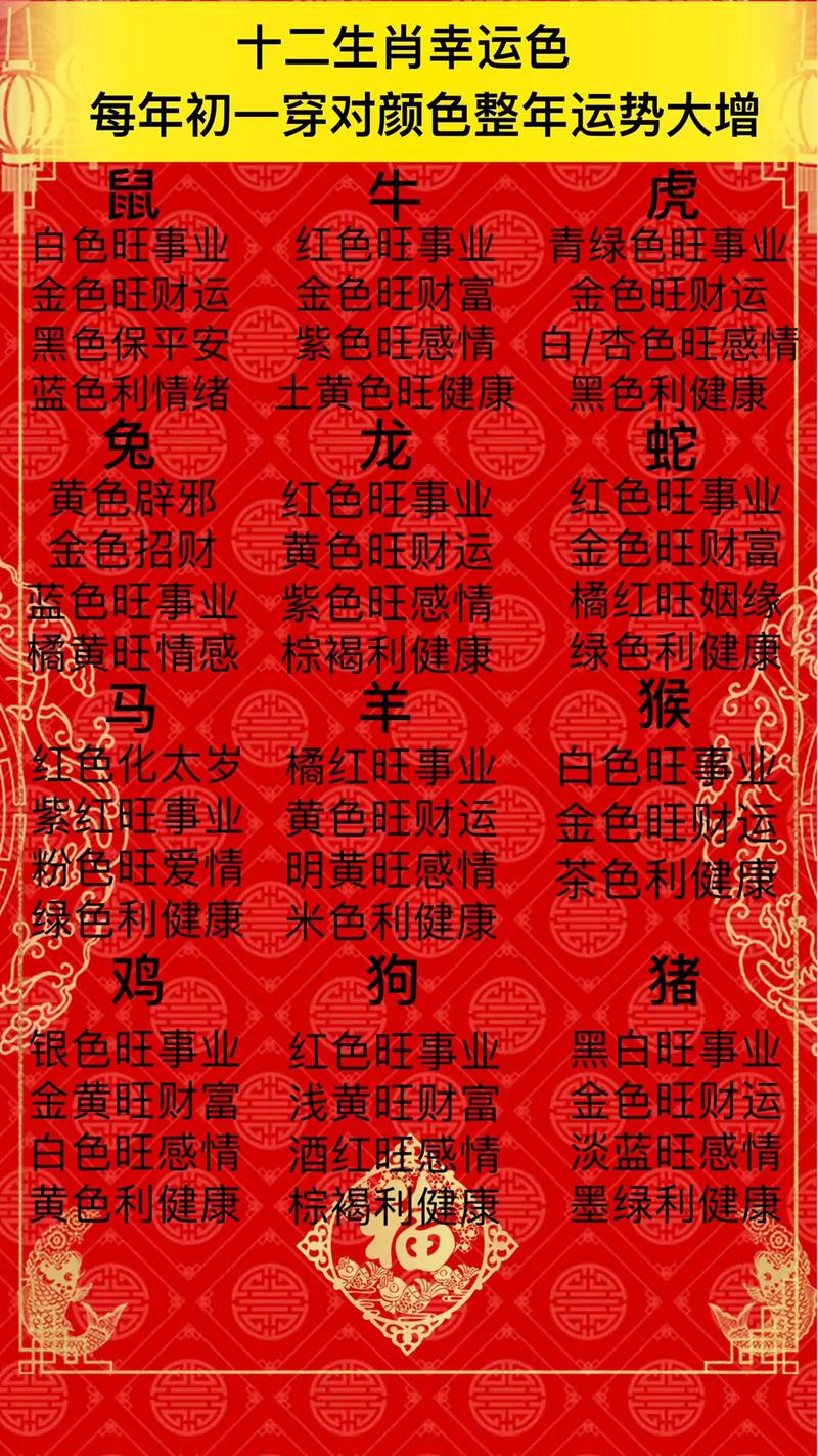 今期属羊争上奖代表什么生肖呢的简单介绍