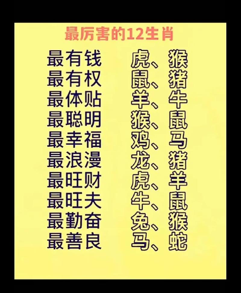 今期最好找的生肖有哪些动物,今期生肖最好找,农民视它家中宝