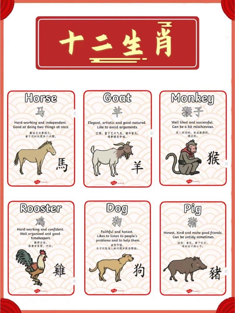 打一生肖的技巧和方法有哪些的简单介绍