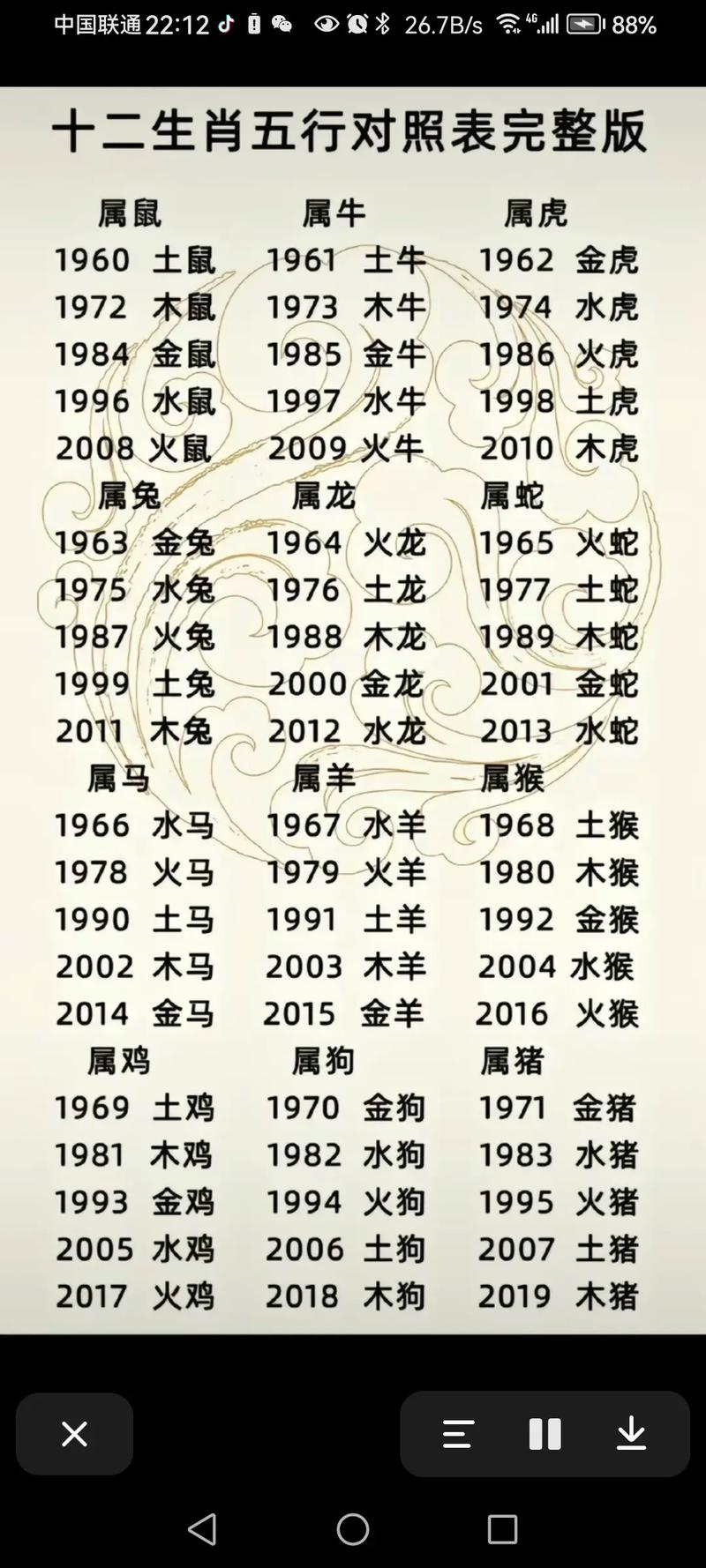 二九相合在今期猜一肖是什么,二九相合在今期猜一肖是什么生肖