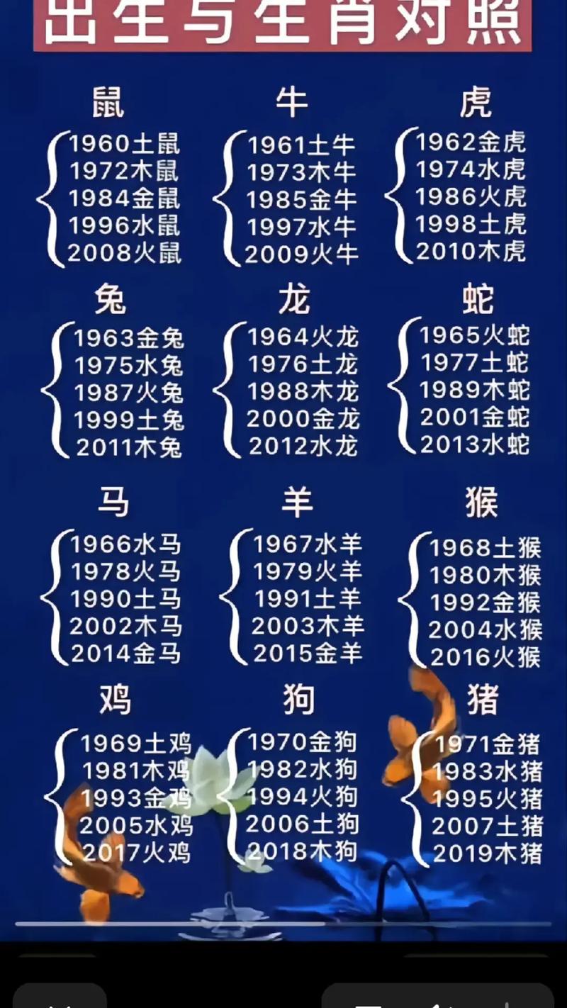 生肖配对什么生肖最好,蛇的生肖配对什么生肖最好