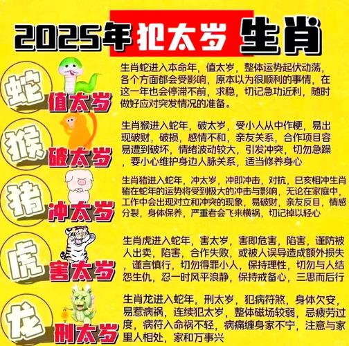 今期特马开猪羊打一生肖,今期特马开猪羊打一生肖动物