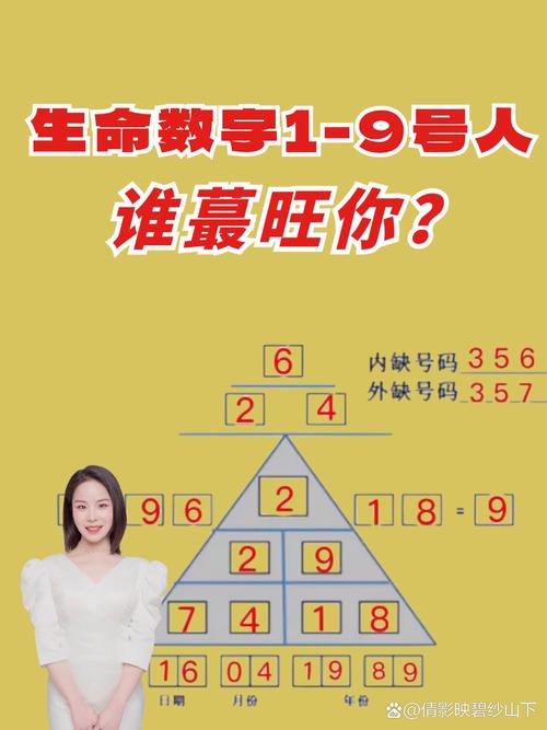 旺今期打一数字,旺今期代表什么数字
