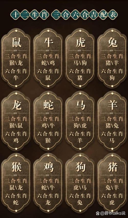 今期牛虎争一奖打一动物,大家说今期牛羊代表哪个生肖