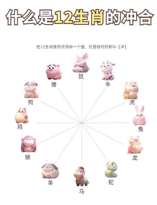 “丛对一”是什么生肖的简单介绍