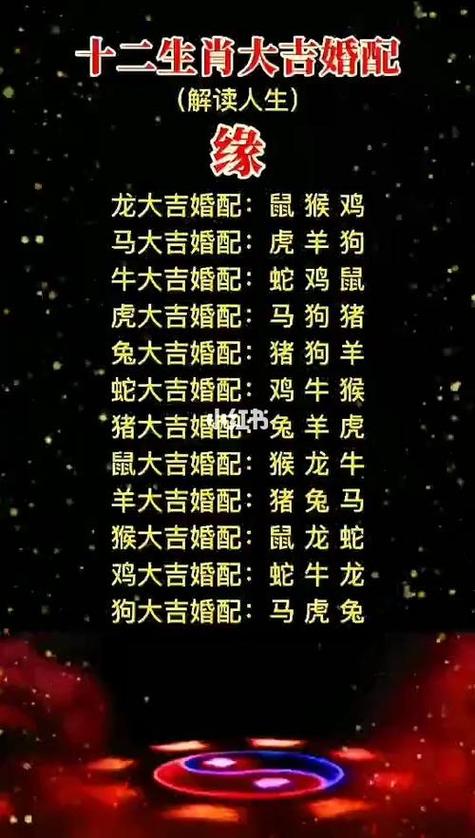 “解释春风乐飘飘”是代表哪个生肖的简单介绍