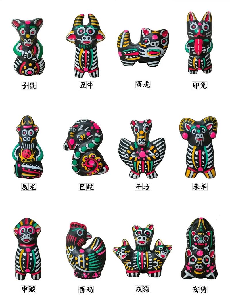泥打一个生肖是什么生肖,泥字在十二生肖表示是什么肖
