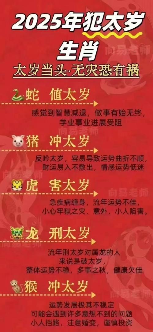 关于今期必中汉钟离是指什么生肖的信息
