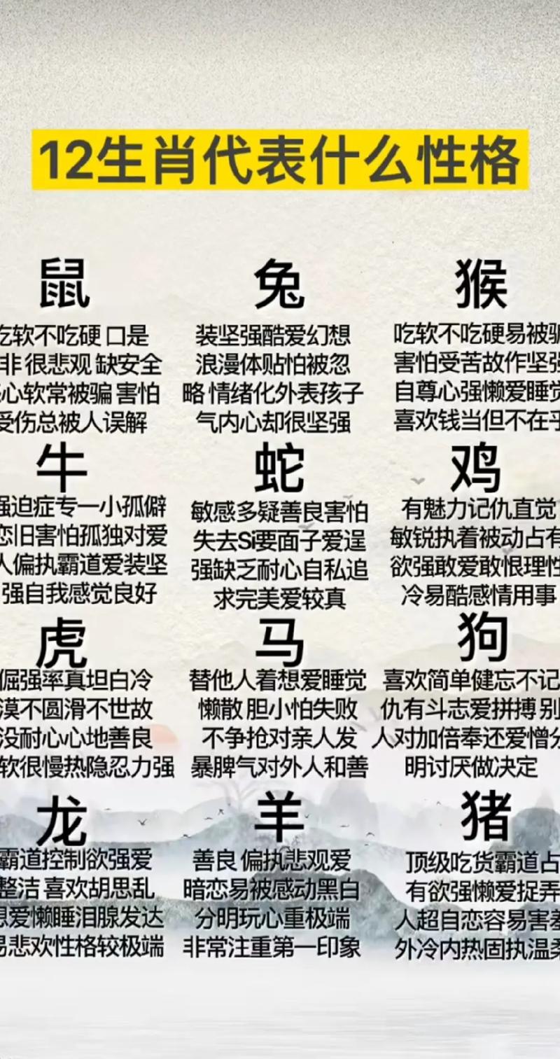 今期生肖出文人是什么生肖动物,今期生肖出文人 有男有女正合身