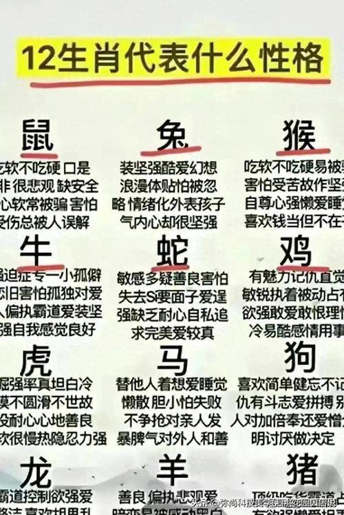 包含“远隔重洋”打一动物生肖的词条