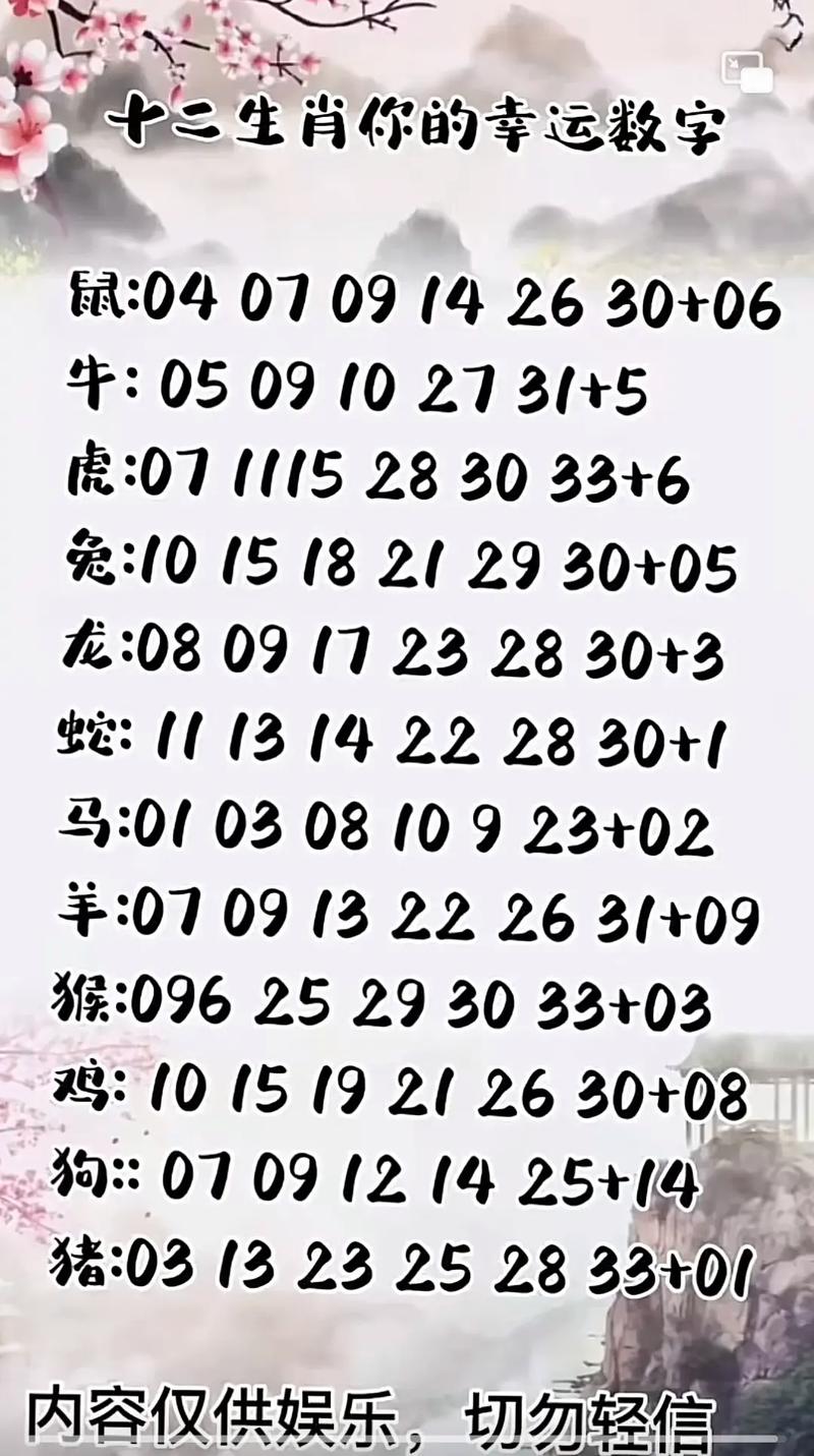 今期生肖看奇数是什么生肖,今期生肖最简单代表什么数字