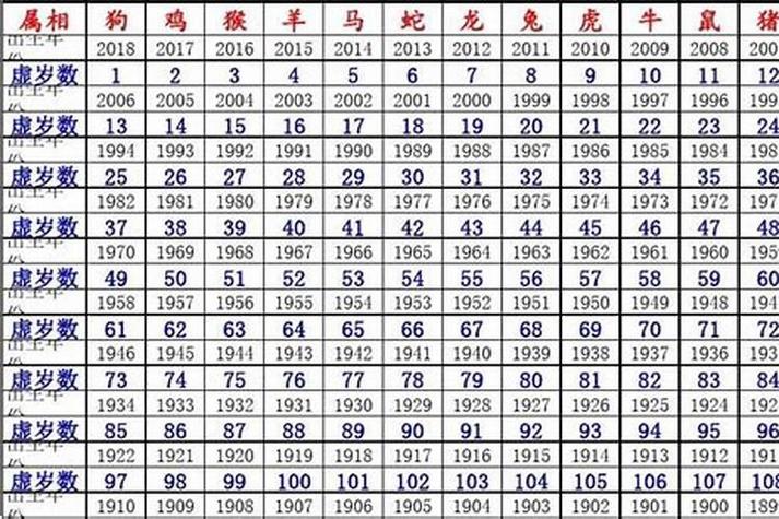什么生肖的人最赚钱,2021最赚钱的生肖