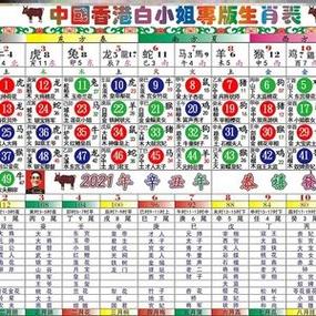 今期生肖开金花代表什么动物,今期生肖开金花代表什么动物生肖