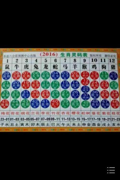 今期生肖金水开,生肖本期排第六,今期生肖金水开,生肖本期排第六打一正确生肖