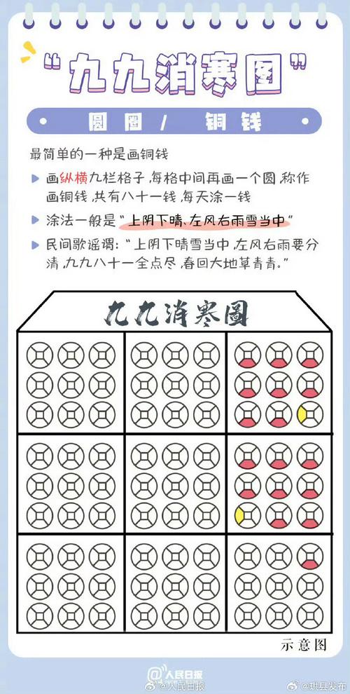 四九大数爆今期正确答案,八街九陌无山口打三个数字