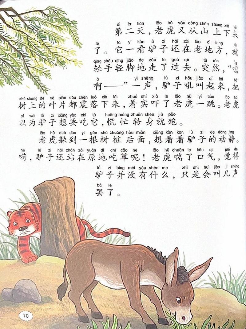 黔驴技穷打正确生肖,黔驴技穷打正确生肖成语故事