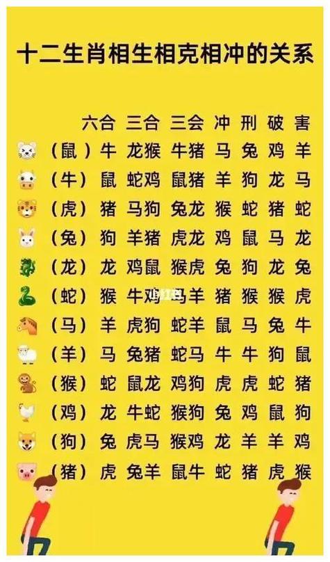 今期生肖出单蓝代表什么生肖,今期生肖出单蓝代表什么生肖动物