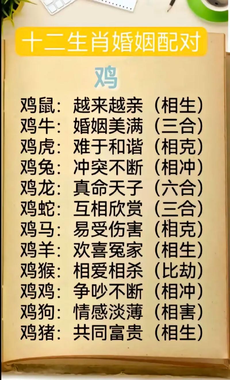开花结果六到来是什么生肖,开花结蝤是六到指的是什么生肖