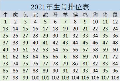 今日什么冲什么生肖日子好不好,今日什么生肖冲什么生肖是什么日历