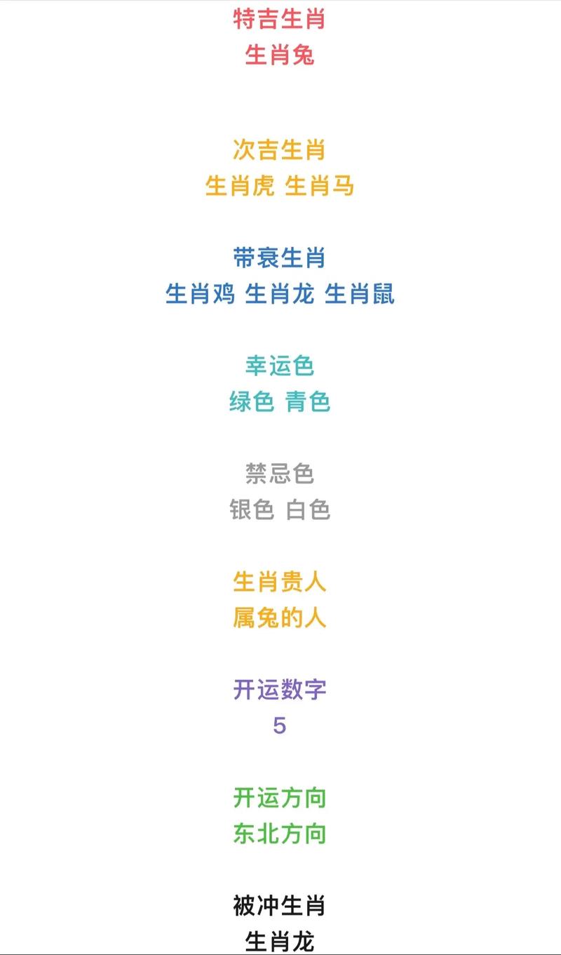 今期生肖二五加指什么生肖呢,今期生肖有木头,二五相加中本期