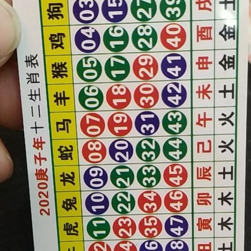 今期生肖四时绿四二和九往上走,今期生肖四时绿,四二合九往上走是什么生肖