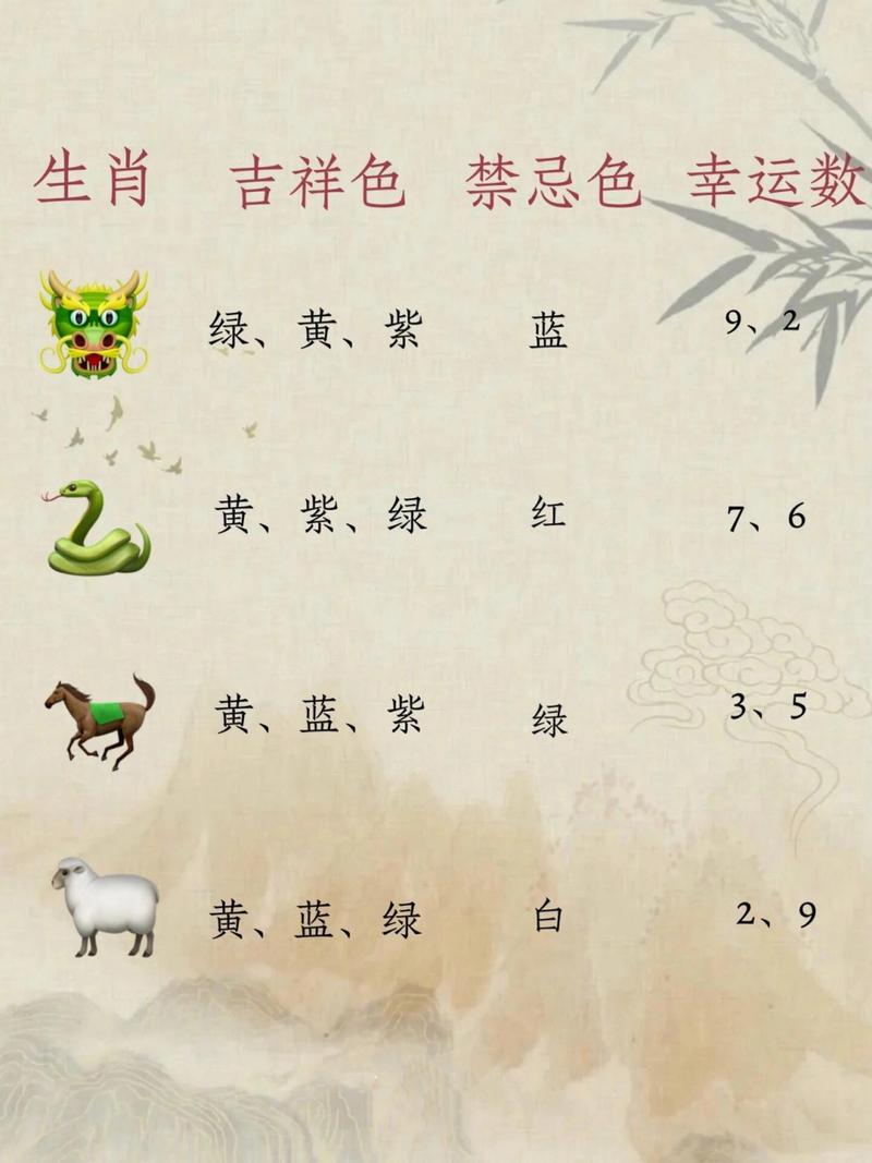 今期生肖头戴红花,生肖今期红红头是什么意思